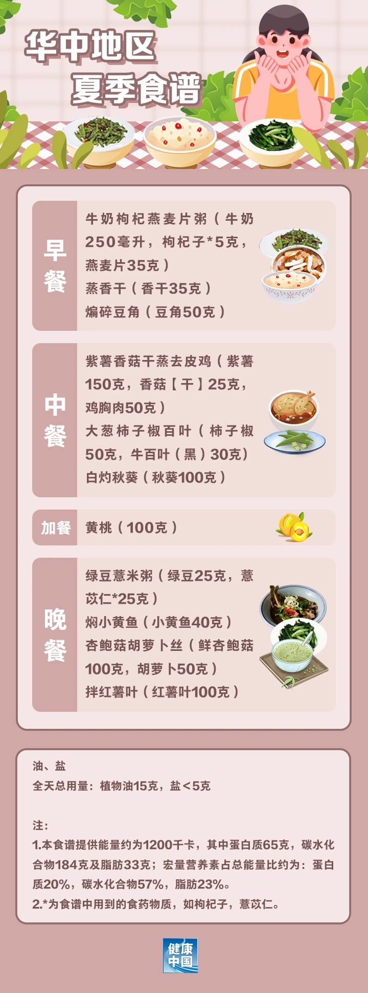 ddf2cd787a5dcf8a0d993faf88cd5ac8